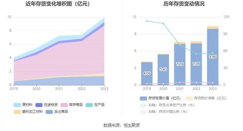 綠聯科技擬募資15.04億元投建研發與產業化項目，7月15日啟動申購，加強物業興建與運營管理