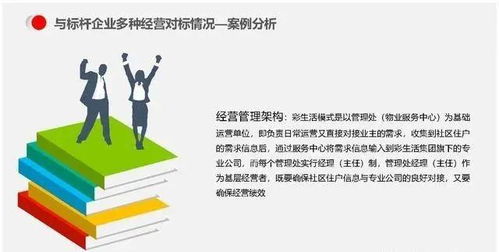 物業(yè)公司的多種經(jīng)營(yíng)模式與運(yùn)營(yíng)管理策略